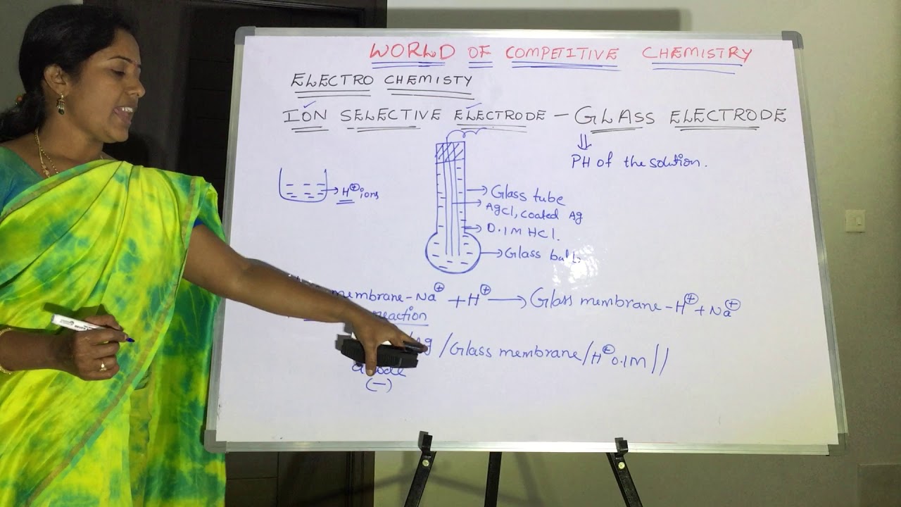 GLASS ELECTRODE