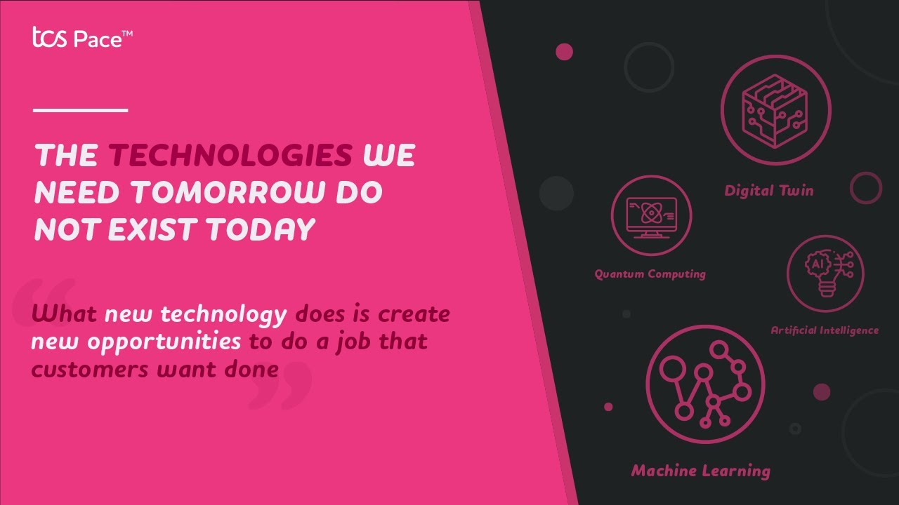 Pace Sprints: Exploring emerging technologies and rapidly incubate MVPs