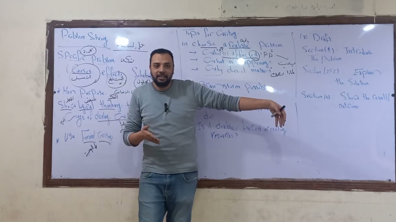 شرح كتابة حل المشكلات للصف الثانى الثانوى 