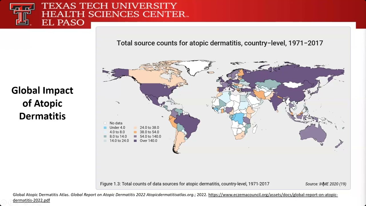 Dr. Campos - Common Rashes from Environmental Exposures
