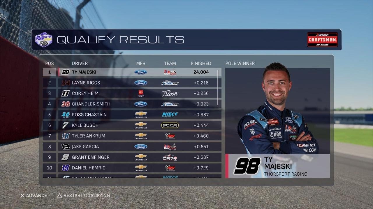 Crazy race!