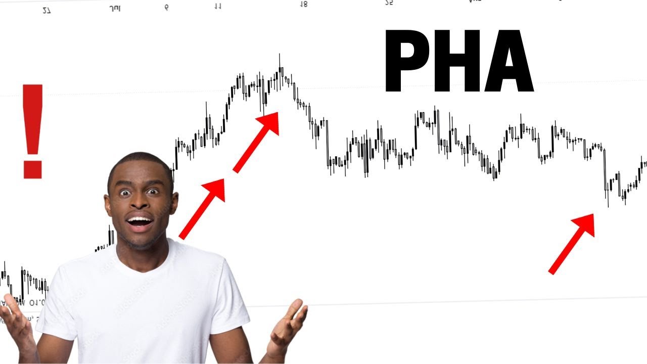 👀🌡 PHA Coin | Technical Analysis And Predictions | Phala coin price | mesobook law firm