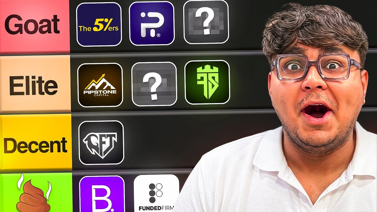 Top 5 Best Prop Firms for Indian Traders (Beginners to Intermediate)