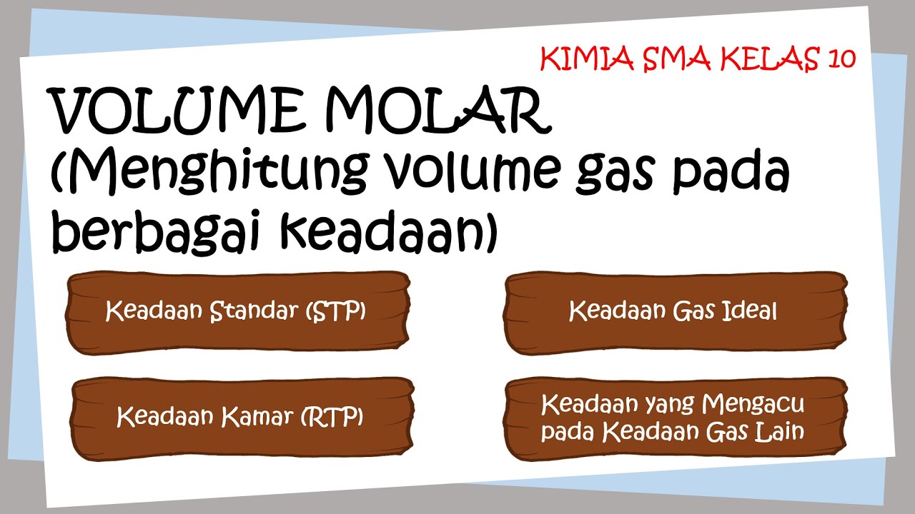 MOLAR VOLUME (VOLUME IN STP, RTP, IDEAL GAS CONDITIONS, VOLUME AND MOL Ratio)