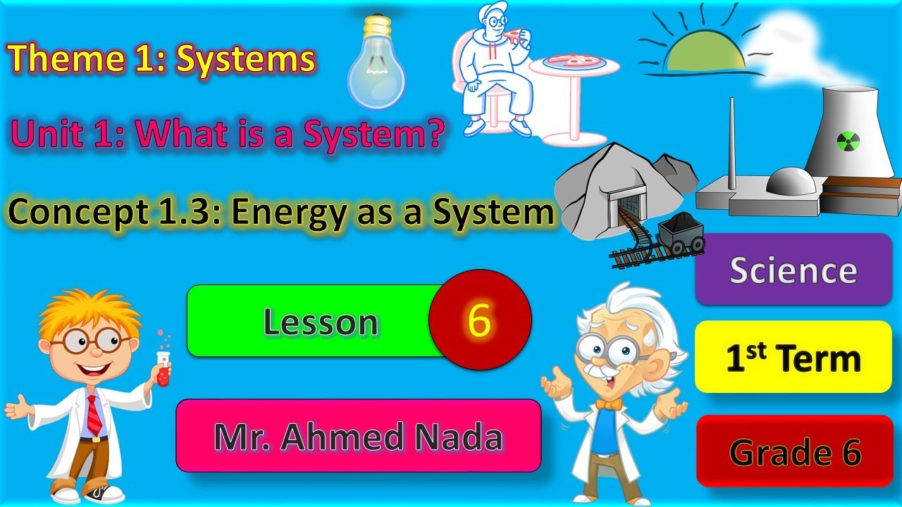 Energy as a System | Lesson 6 | Unit 1 | Theme 1 | Science | G6 | T1