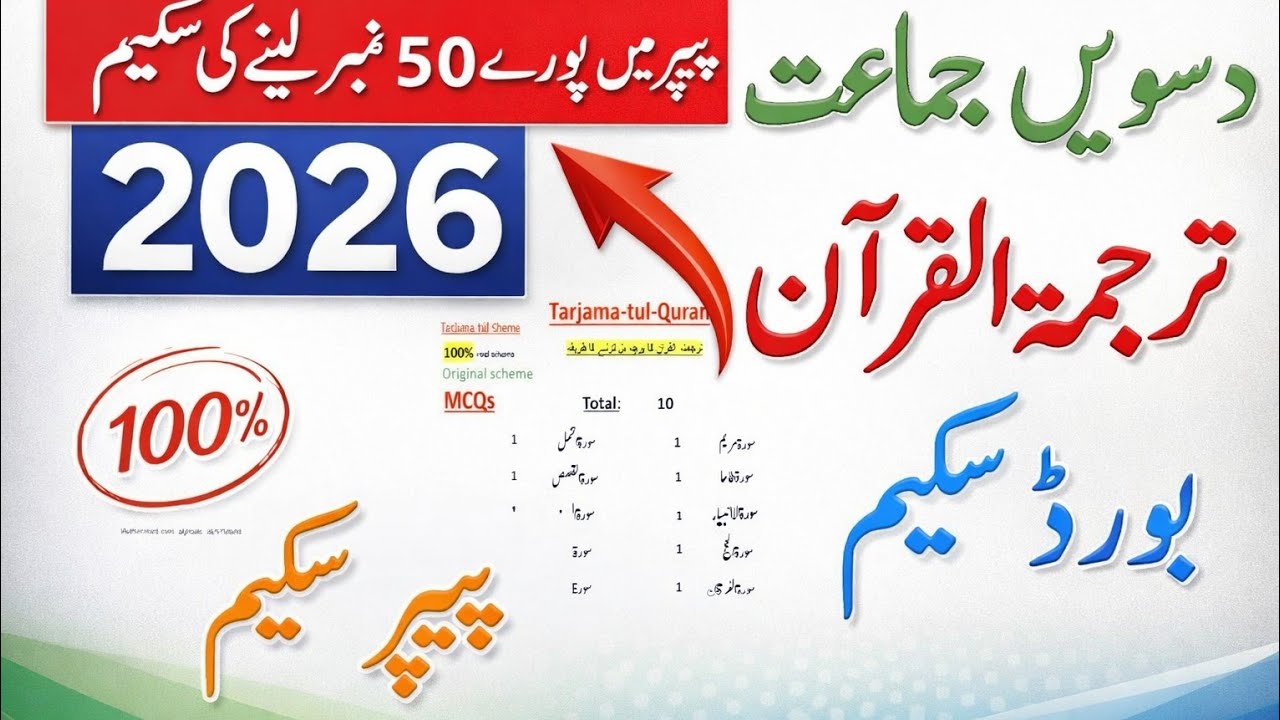 10th Class Tarjama-tul-Quran pairing scheme 2026 | Paper Pattern 2026 exams | 