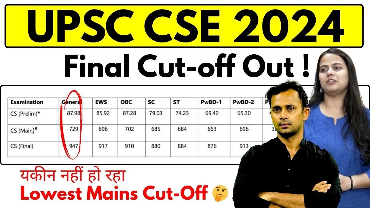 UPSC 2024 Official Final Cut-Off | Lowest Mains Cut-Off | UPSC Category-Wise Cut Off Analysis