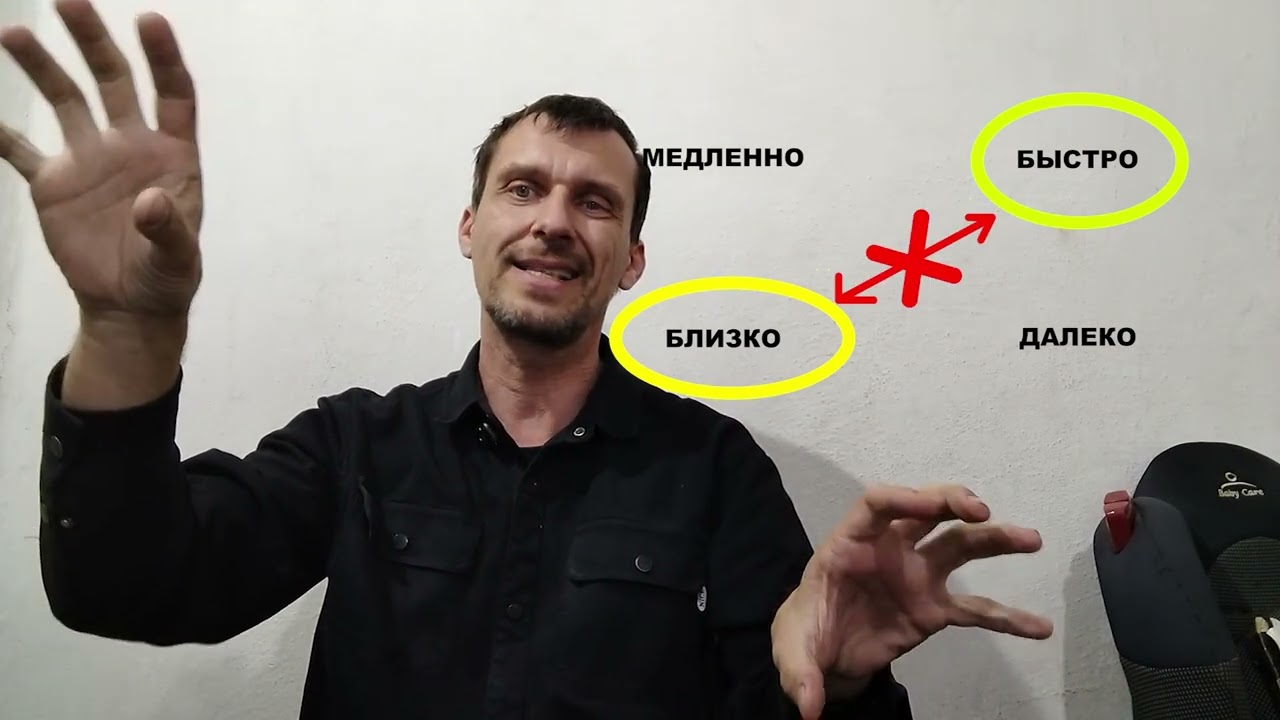 ЧТО такое боковые интервалы? И зачем они нужны?