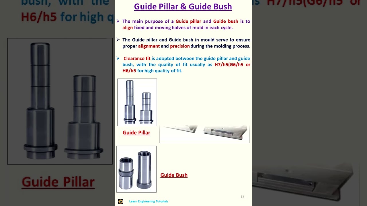 Guide Pillar & Guide Bush : Mould-14