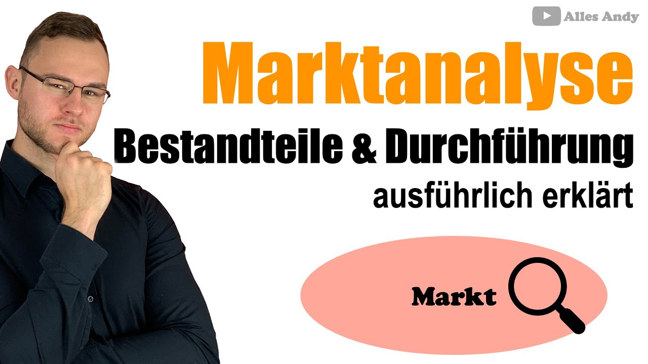 Marktanalyse: So analysierst du jeden Markt! (Anleitung)