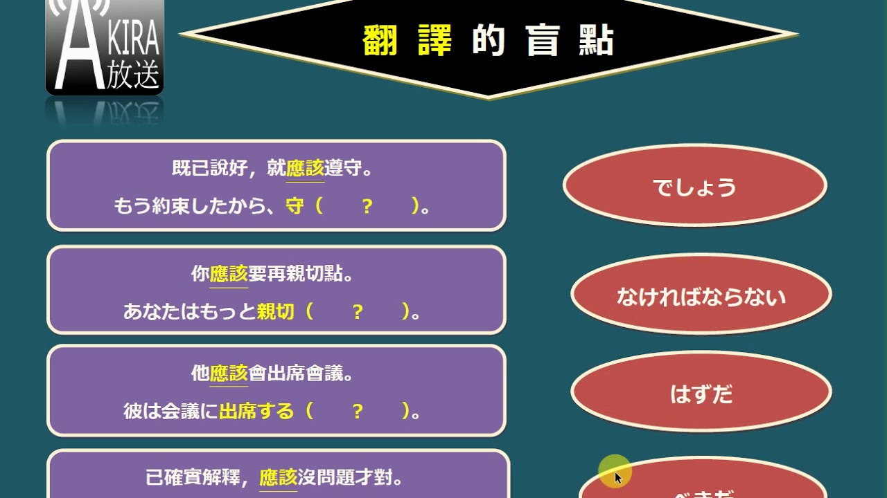 中翻日的盲點為何 ? 【べき、はず、だろう、なければならない】