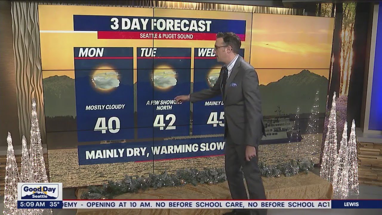 Seattle weather: Cold weather continues, watch for icy roads and school delays