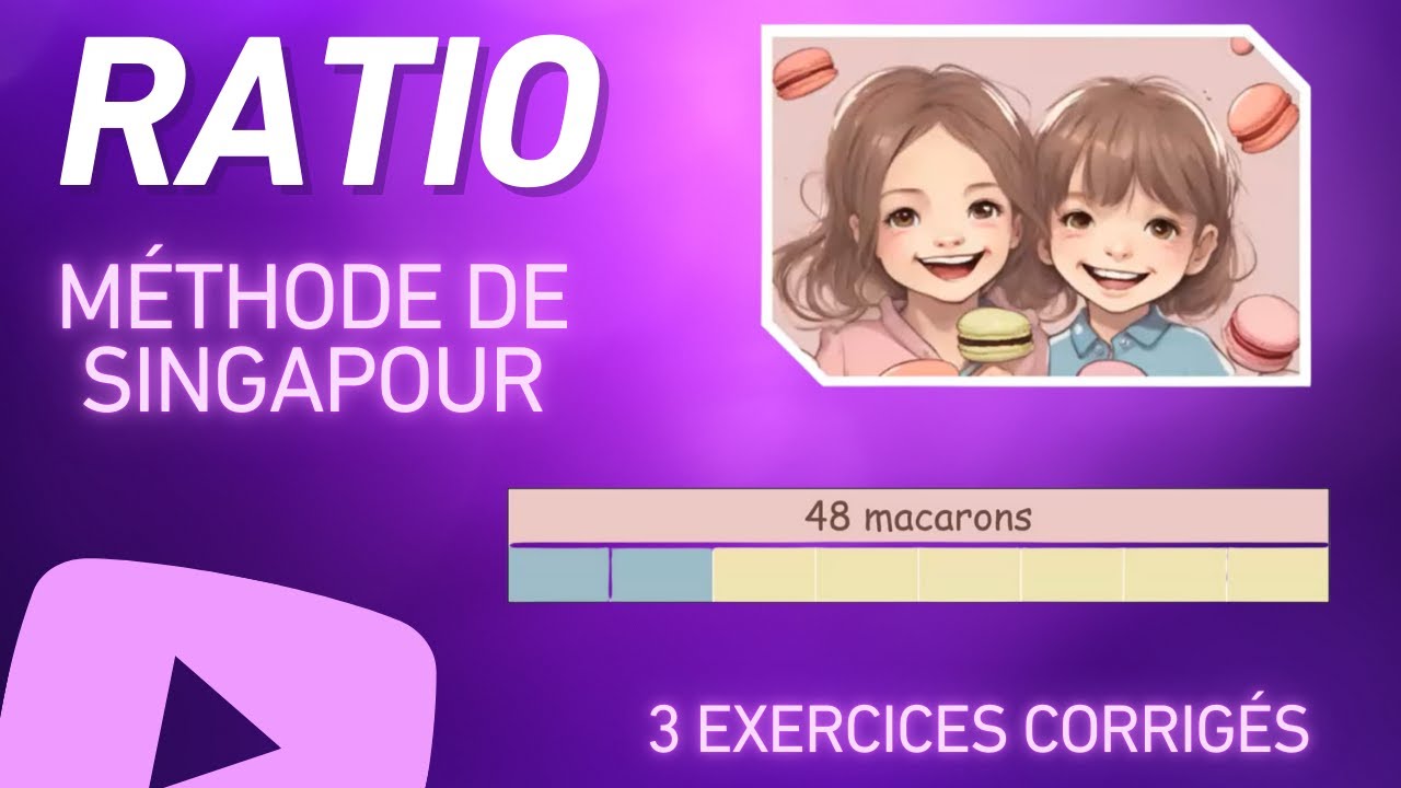 Ratio et modèle en barres