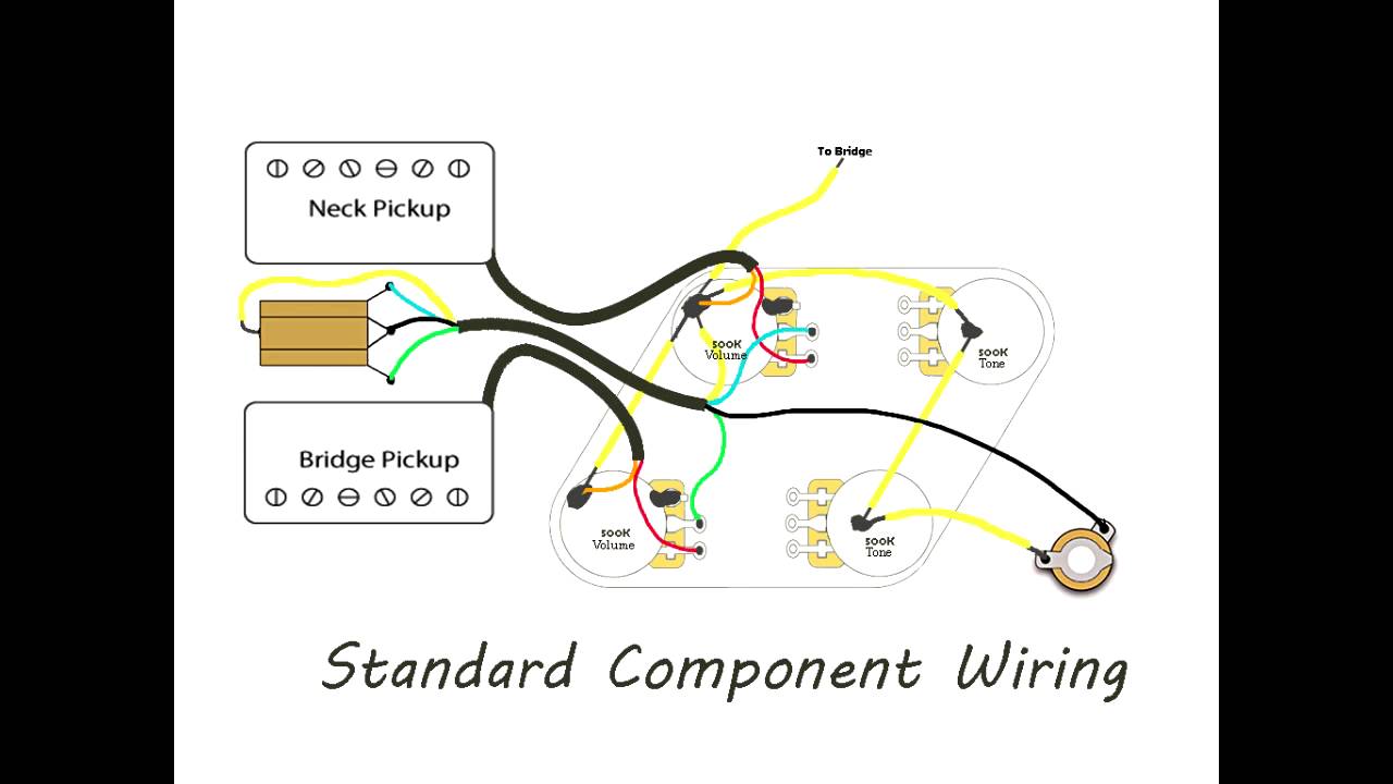 DIY Les Paul Wiring - Vintage versus Modern
