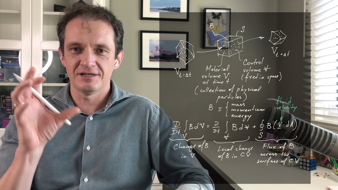 Reynolds Transport Theorem