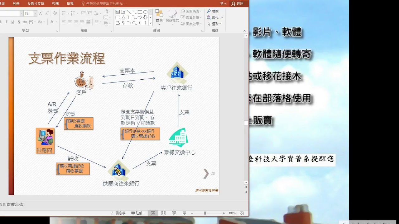 單元 10: (8)查閱支票登記簿