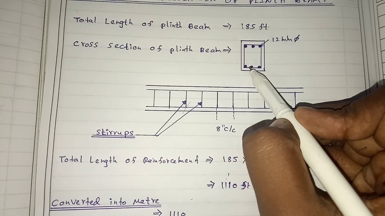 Reinforcement calculation of plinth beam