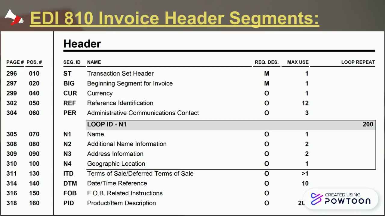 What are the expected 810 Header segments