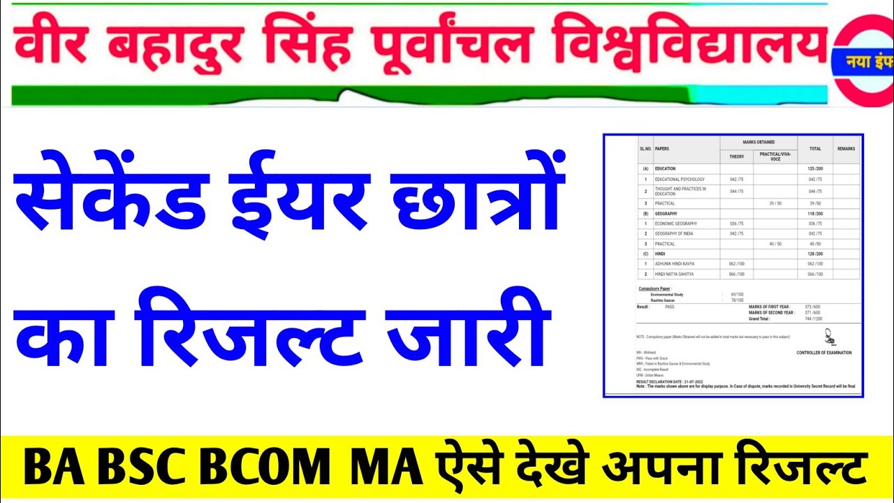 Vbspu News Today|Vbspu Result 2022|Vbspu Ba Bsc Ma Result 2022|Vbspu Exam News|vbspu