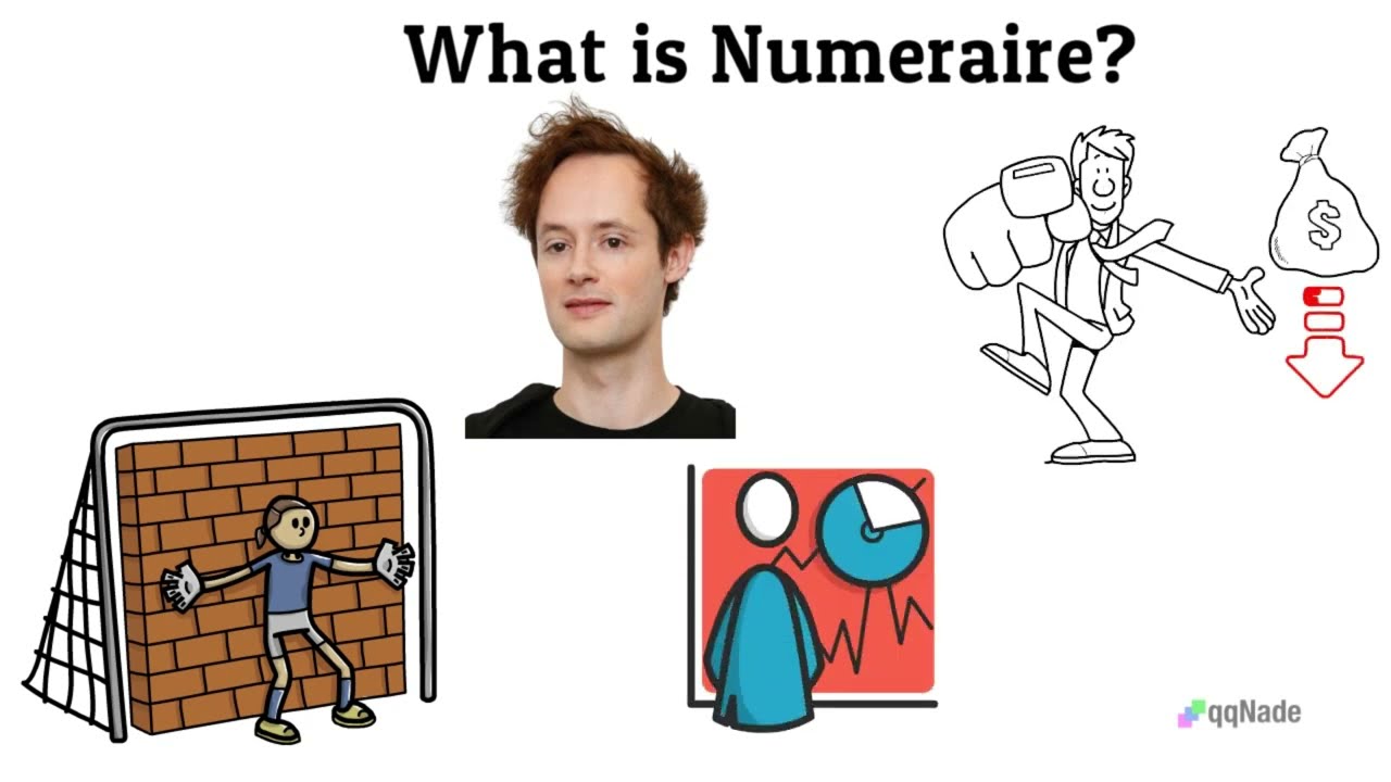 What is Numeraire, and how is it related to Numerai?