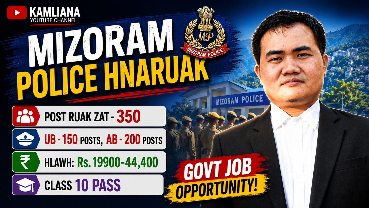 Rekrutacja do policji w Mizoram &ndash; 350 stanowisk! Kwalifikacje, wynagrodzenie, ranga i przygotowan...