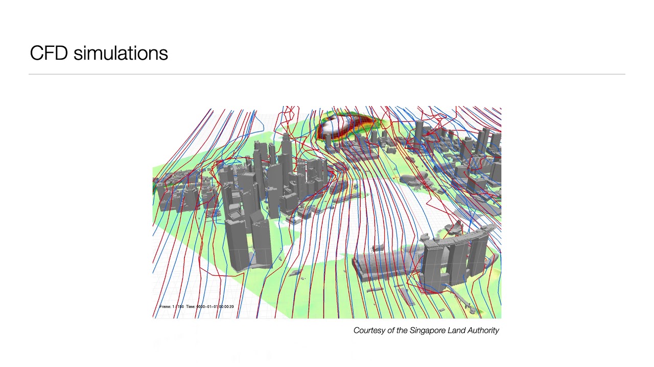 2020: Assessing Global OpenStreetMap building completeness to generate large-scale 3D city models
