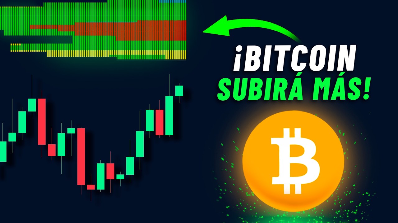 Bitcoin va por la Liquidez... Los Shorts est&aacute;n en Peligro