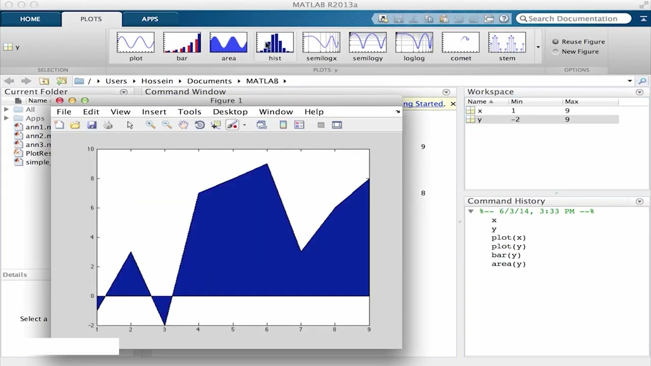 Освоение графиков и диаграмм в MATLAB: полное руководство по визуализации.