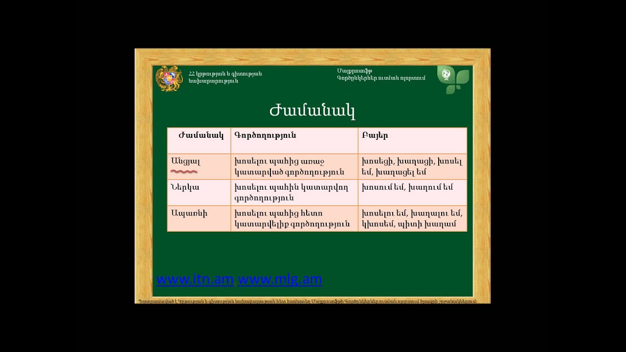 Բայի եղանակ, ժամանակ, դեմք, թիվ:  Ձևաբանություն: Դաս 12