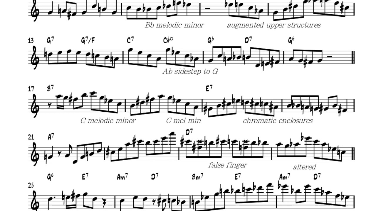 Rhythm Changes Jazz Sax Solo Tutorial | Score + Play Along