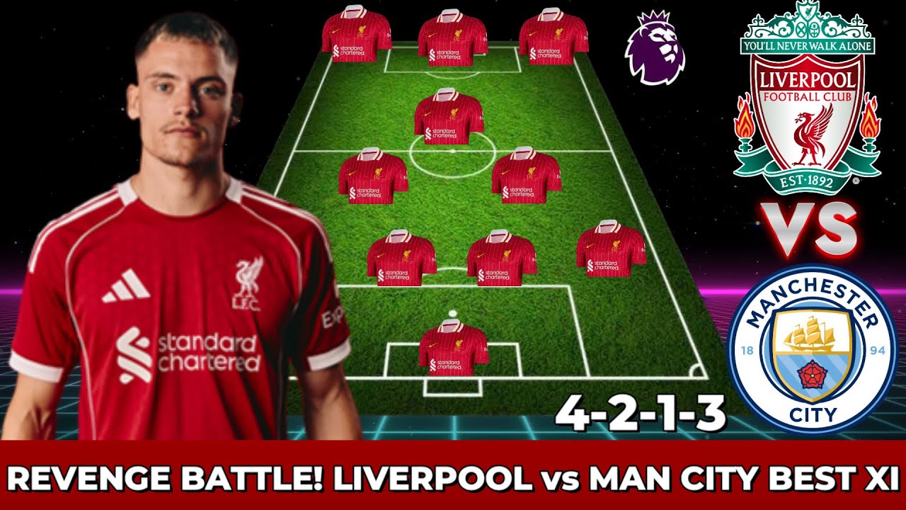 REVENGE BATTLE! 🔥 LIVERPOOL vs MANCHESTER CITY STRONGEST PREDICTED XI ft WIRTZ & EKITIKE | EPL MD25