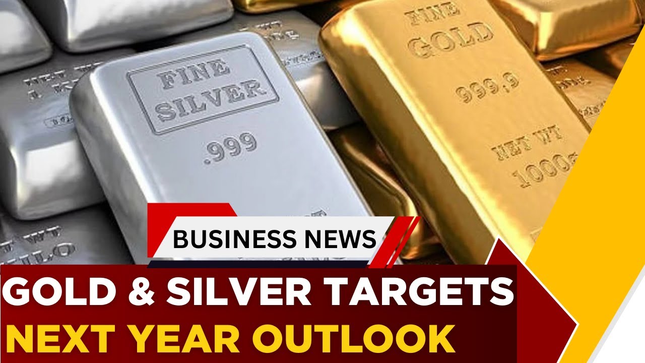 Commodity Market Today: Gold & Silver Targets For The Coming Year | Experts' View | Outlook 2026