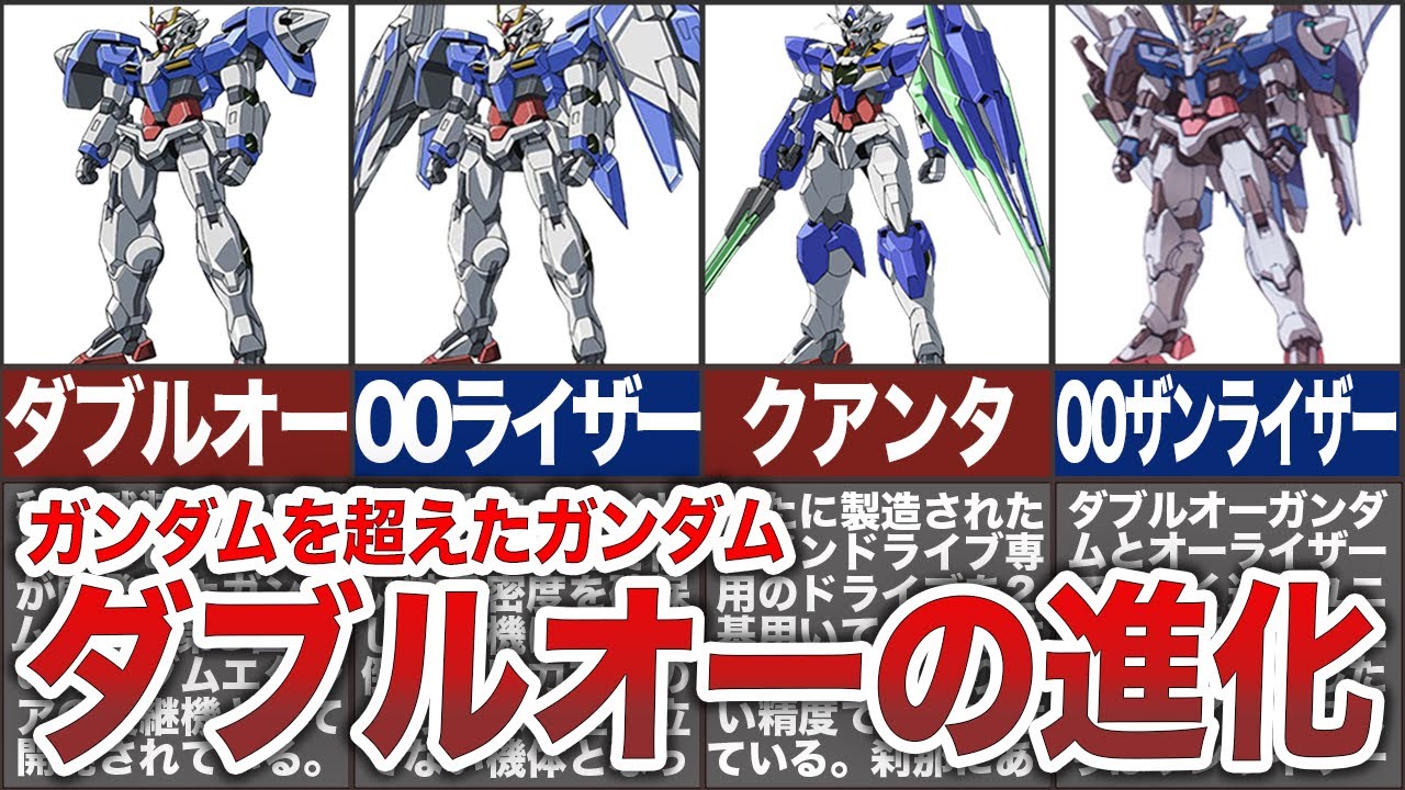 【MS解説】ガンダムダブルオーの進化の歴史