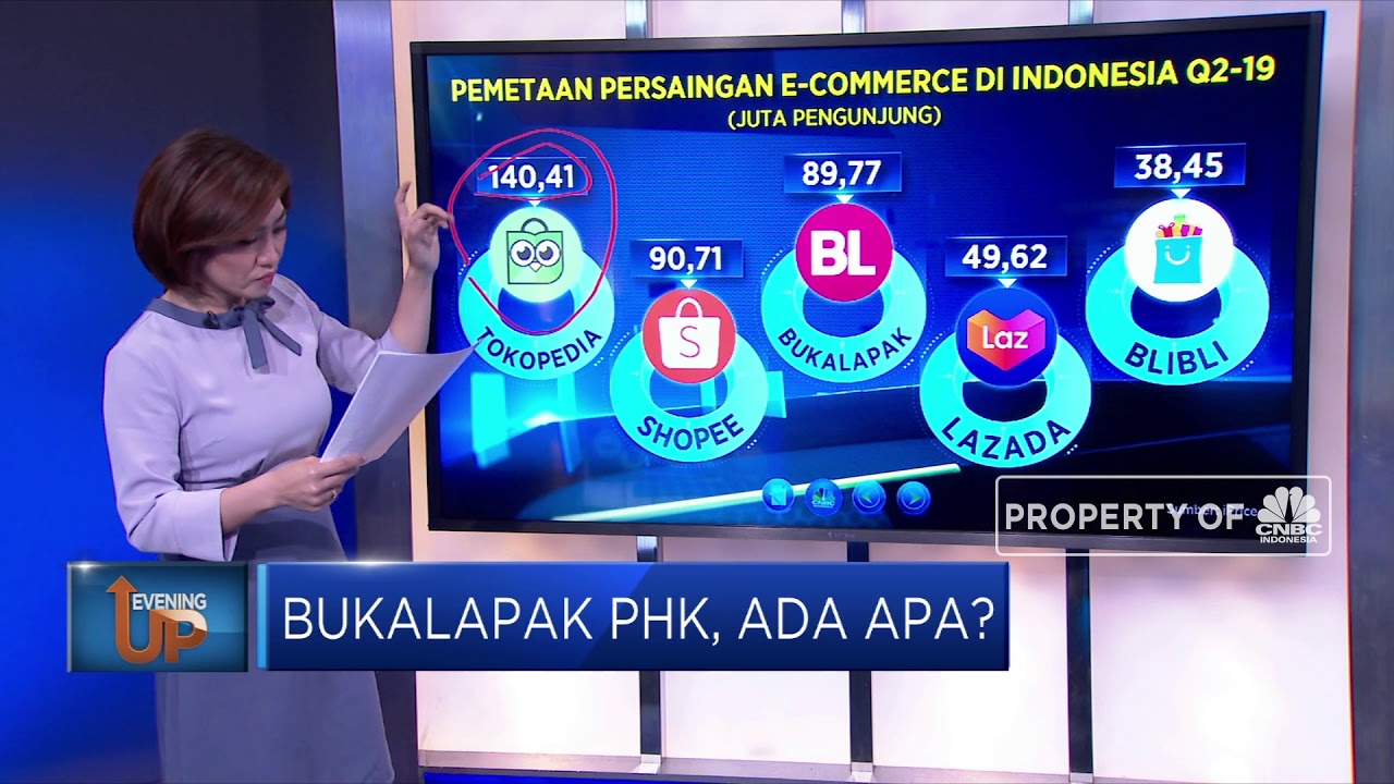 Bukalapak PHK Ratusan Karyawan