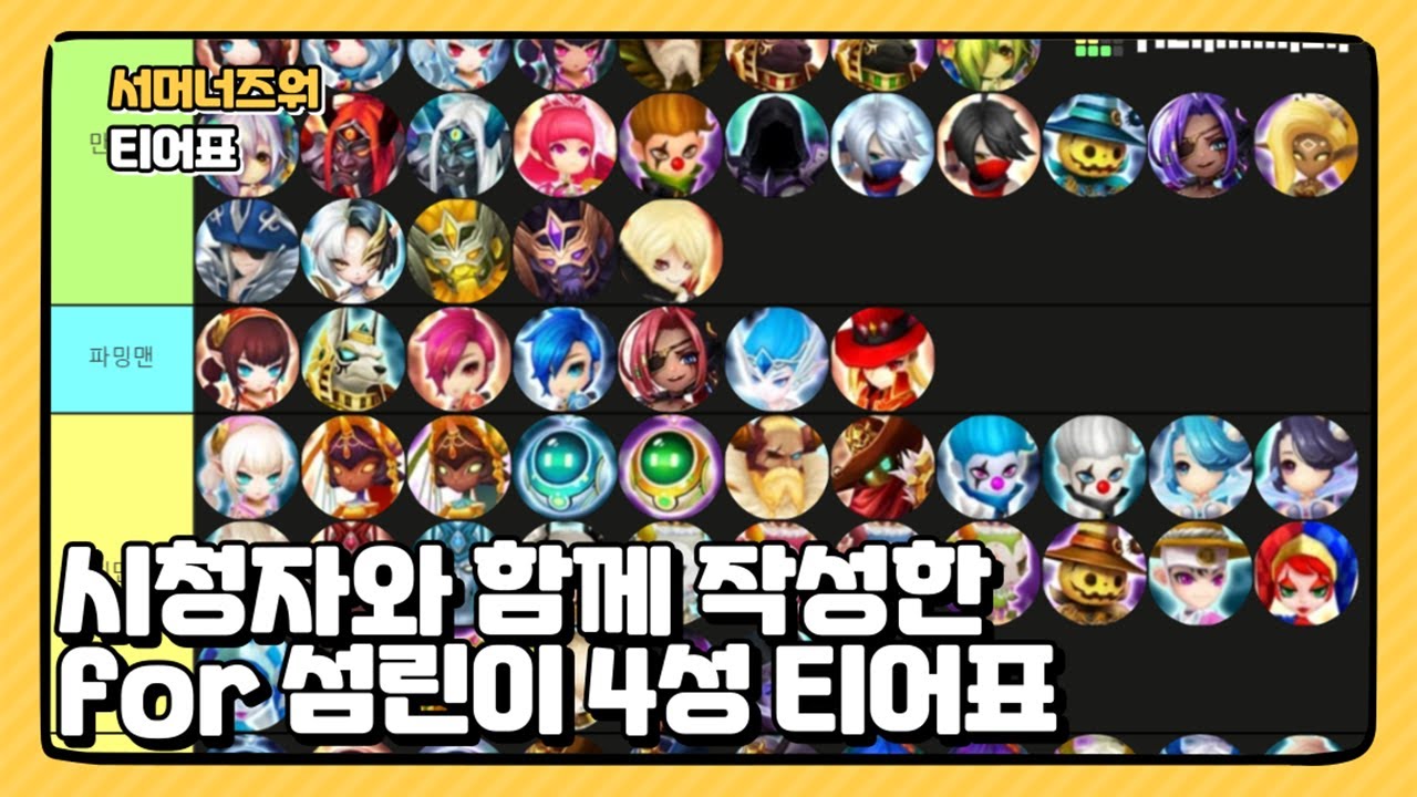 [서머너즈 워] 섬린이가 볼만한 4성티어표...  선수가 생각보다 없다