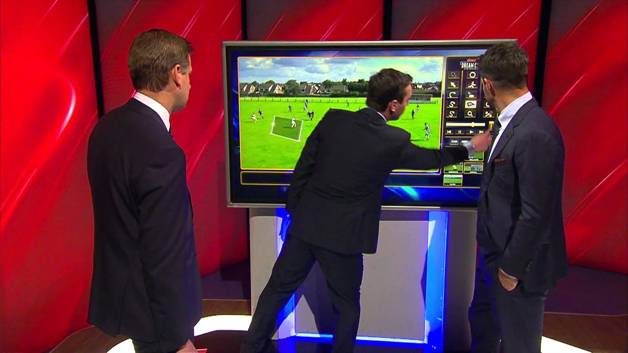 Budweiser UK: Winning Analysis | Dream Goal