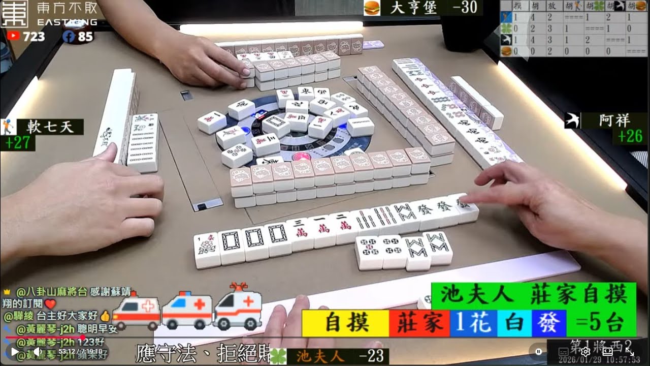 八卦山麻將 阿祥 池夫人 軟七天 大亨堡 260129早