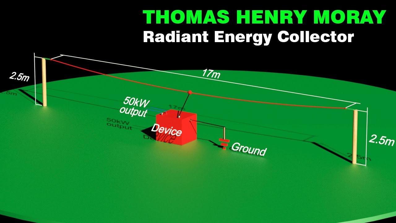 Free Energy Generator, THOMAS HENRY MORAY Radiant Energy Collector