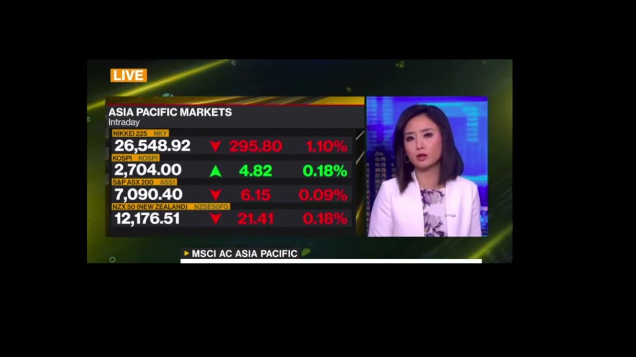 Sanctions On Russia Backfire - Put US Dollar & Markets At Risk