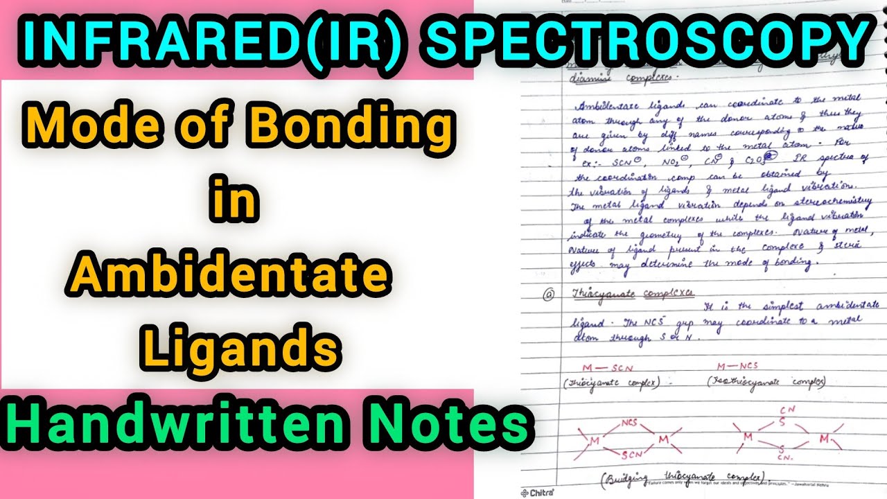 Mode of Bonding in Ambidentate Ligands - Vibrational(IR) Spectroscopy MSc 3 Sem