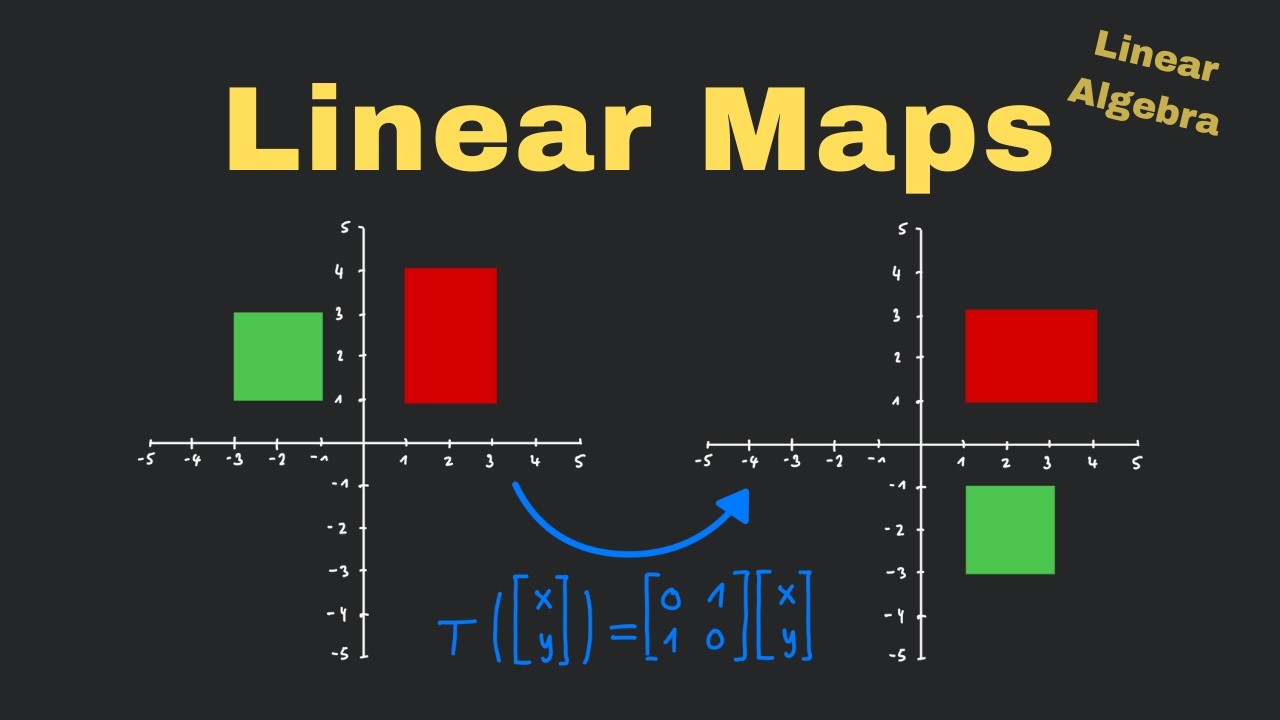 What are Linear Transformations? | Linear Algebra Basics