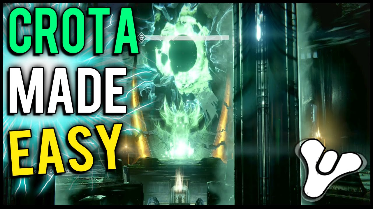 Destiny: New Crota Raid Boss Easy Strategy Guide! (The Dark Below Raid)
