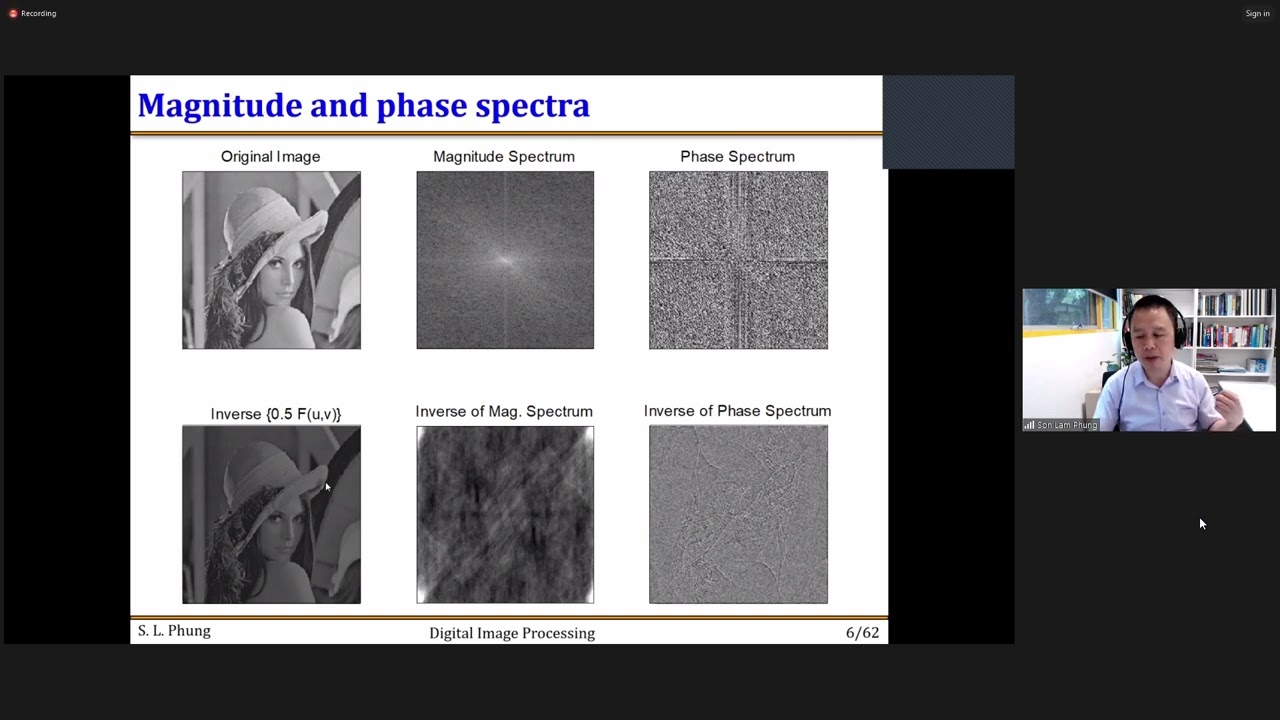Digital Image Processing: Image Processing in the Frequency Domain