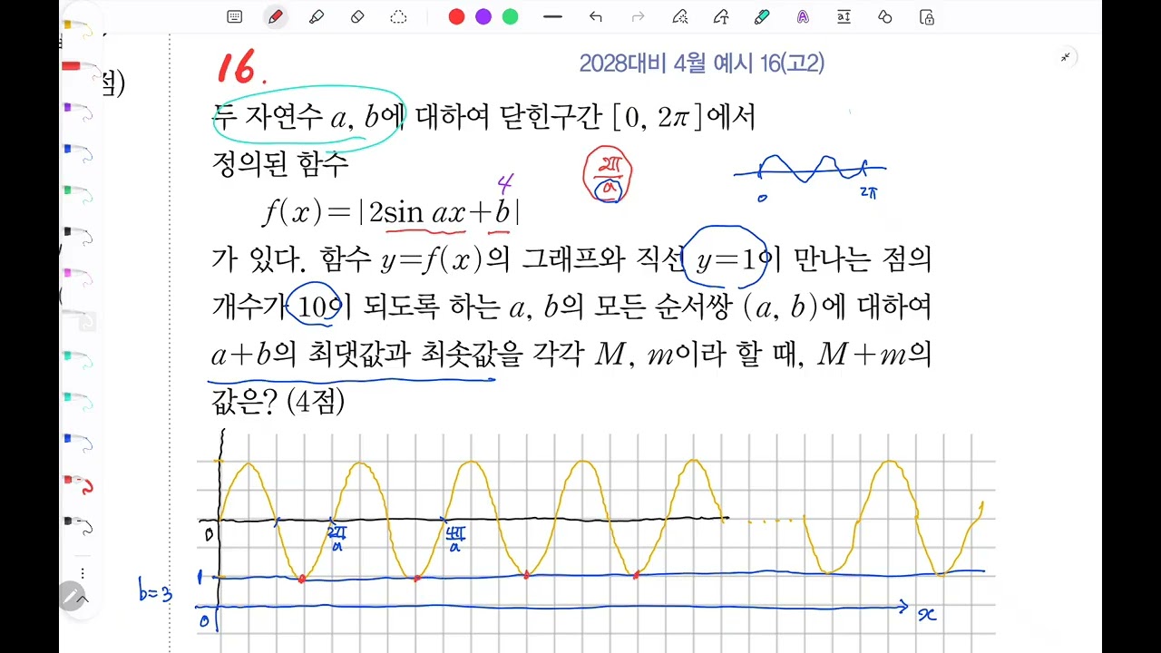 2028 대비 4월 예시 모의고사 16번 고2