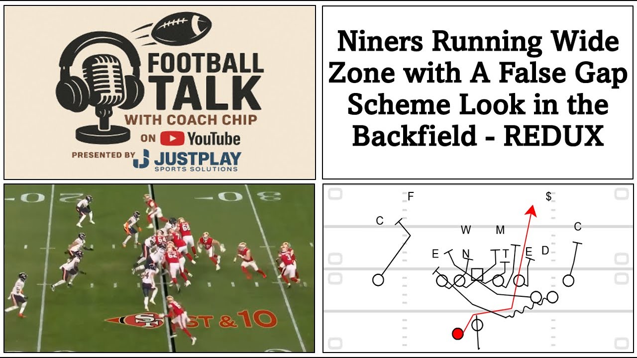 Revised & Edited: Niners Running Wide Zone with A False Gap Scheme Look in the Backfield