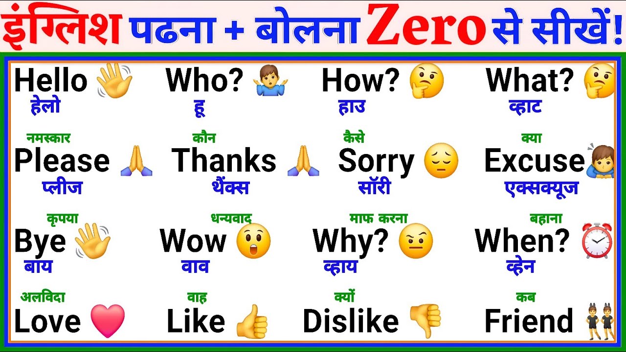 English Bolna Padhna Sikhe 😍| How To Learn English From Zero | English Speaking Course For Beginners