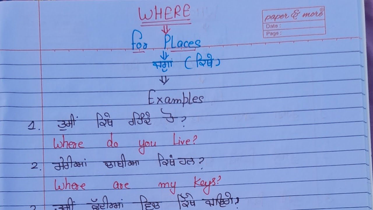 4 March 2026 Uses of Where in English with Examples 