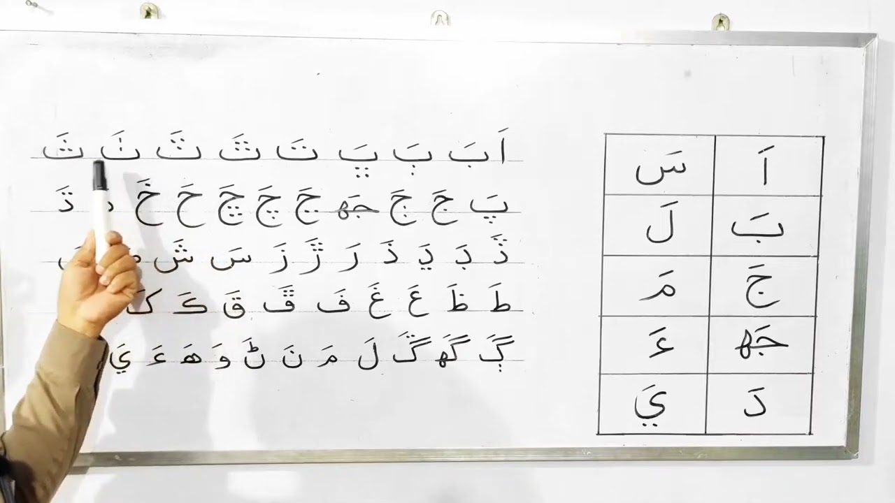 ✅ Sindhi Alphabet Sound: ا (Alif)سندھی حروفِ تہجی | 