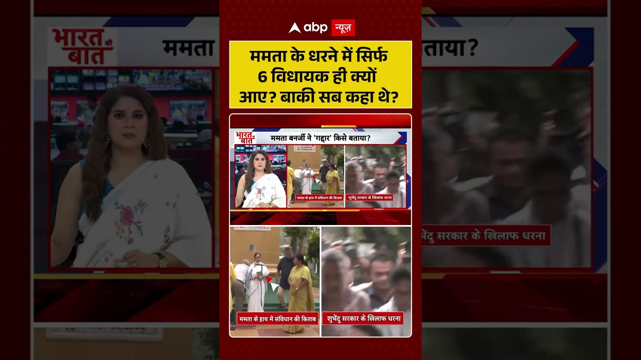 West Bengal Politics : ममता के धरने में सिर्फ 6 विधायक ही क्यों आए बाकी सब कहा थे?  | #ytshorts #tmc