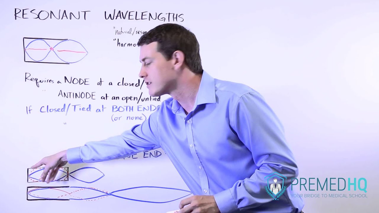 Standing Waves and Harmonics | Equations for Strings and Pipes, Resonant Wavelengths
